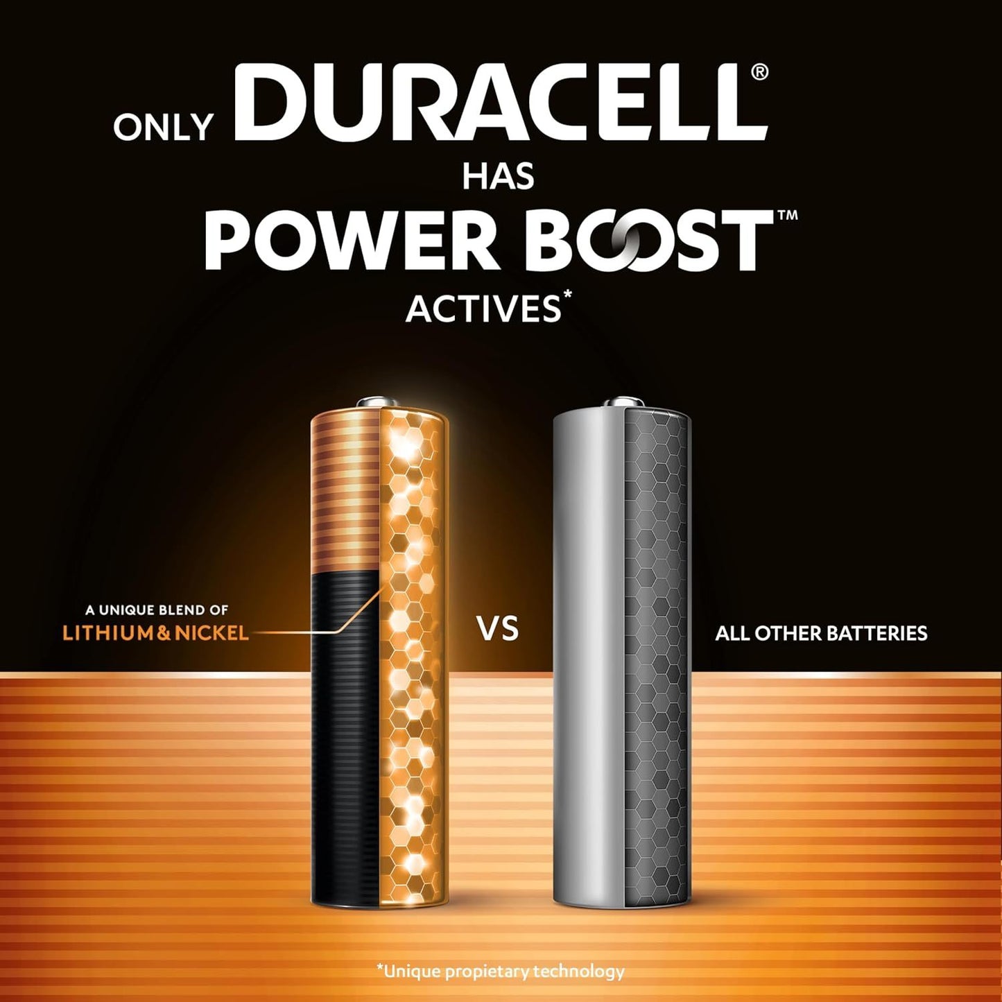 Duracell Plus AA Alkaline Batteries with Power Boost Actives LR6 150% Extra Life - 8 Batteries