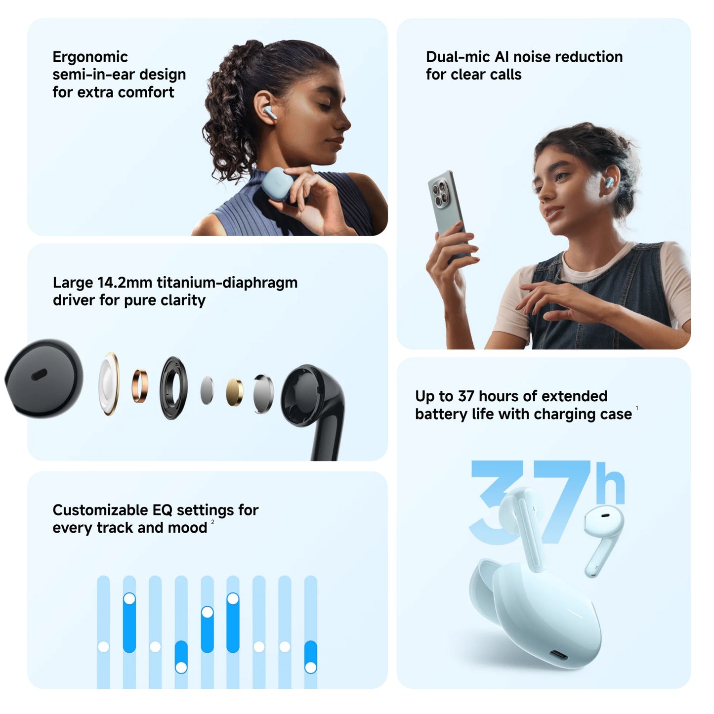 XIAOMI REDMI Buds 8 Active-TWS Bluetooth Earbuds Semi-in-ear, 14.2mm titanium-diaphragm driver with strong bass，Up to 37h Battery Life, Dual-device connection, 5 EQ settings, Bluetooth 5.4,IP54