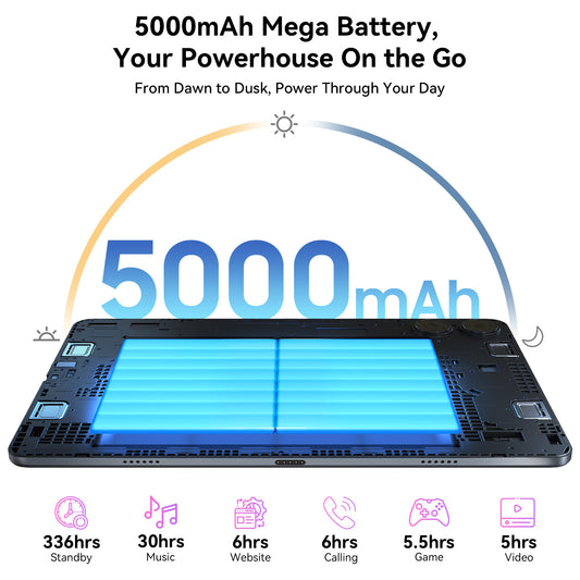 TABWEE Tablet with Keyboard - Octa-core Android 15 Tablet[Upgrade Android 16 Via OTA] with Gemini AI, 24 (8+16) GB RAM + 256GB ROM (2TB TF), 10-inch HD In-Cell, 8MP+5MP Camera, 5000mAh 5G WiFi/Type-C/GPS