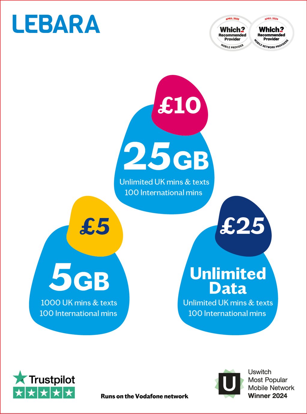 Premium Mobile Numbers – VIP & Special Fancy Numbers Gold | 07500 159 859