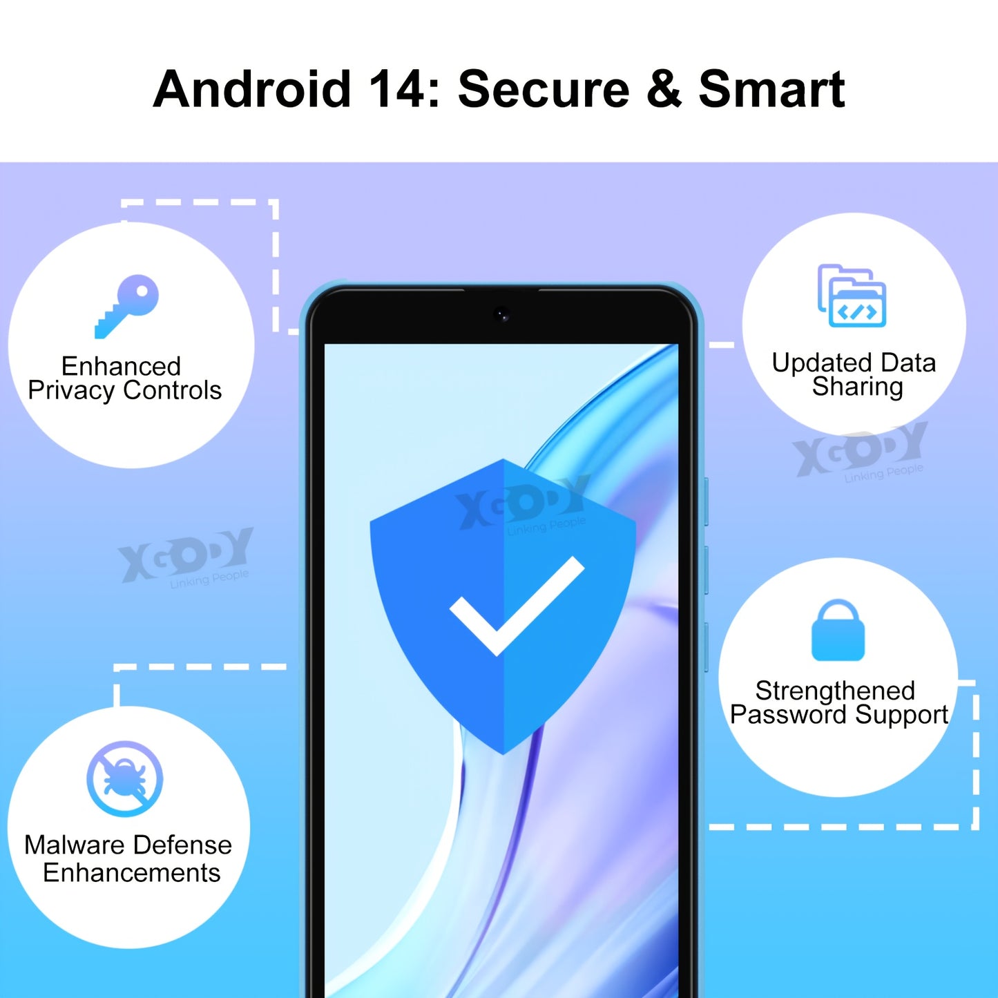 2025 XGODY X32 Budget Android 14 Smartphone | 4GB RAM+16GB ROM | 4G Dual SIM Unlocked Phone | HD+ Display | Face Recognition | GPS | 8MP+5MP Cameras | 2850mAh Battery-Blue&Black with Free Case & Film-Perfect Value for Everyday Use