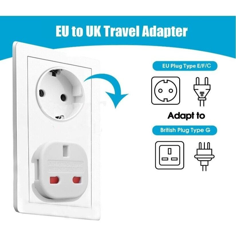EU Travel Adapter Plugs, 5-Pack | UK to Euro European Adapter Plugs, 2-Pin Plug.