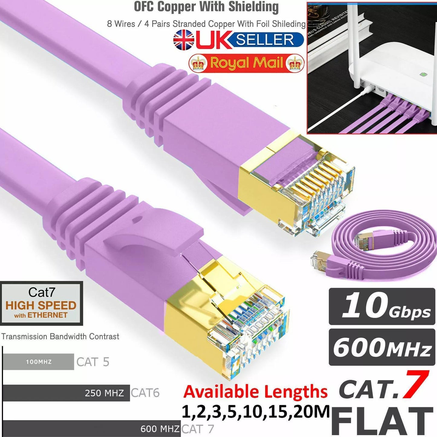 Cat 7 Ethernet Cable, Outdoor&Indoor High Speed Heavy Duty Network LAN Internet Cable, Gold Plated RJ45, For Modem, Router, LAN, Computer - Compatible With Cat 5e, Cat 6 Network Purple