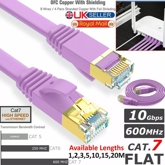 Cat 7 Ethernet Cable, Outdoor&Indoor High Speed Heavy Duty Network LAN Internet Cable, Gold Plated RJ45, For Modem, Router, LAN, Computer - Compatible With Cat 5e, Cat 6 Network Purple