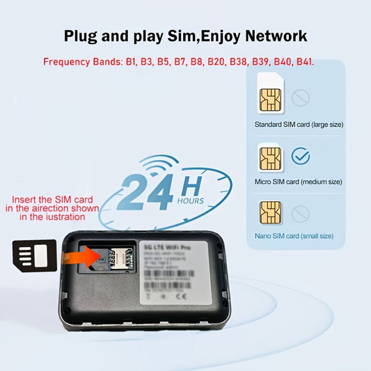 1pc Portable 4G/5G LTE Wi-Fi 6 Modem: 300 Mbps Speed, 2000mAh Battery, Wi-Fi 6 Technology Compatible with the Following Bands: B1 B3 B5 B7 B8 B20 B38 B39 B40 B41, Ideal for Home/Office/Trip/Hotel/On-the-Go, Ideal Holiday Gift for Halloween, Christmas