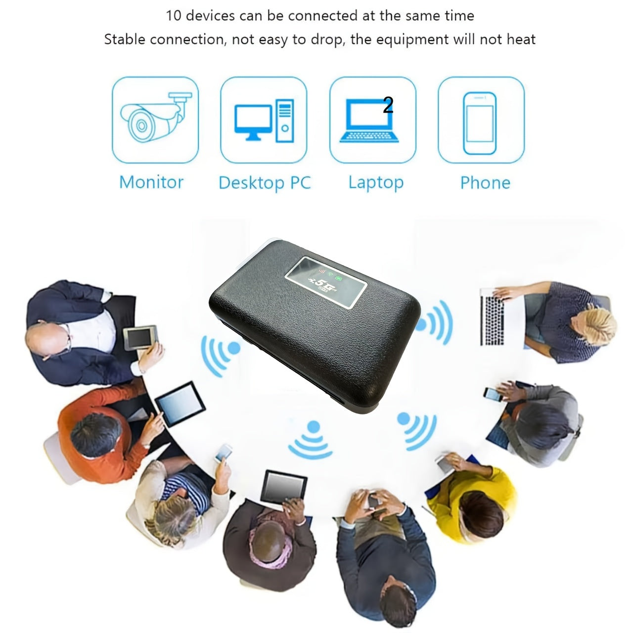 1pc Portable 4G/5G LTE Wi-Fi 6 Modem: 300 Mbps Speed, 2000mAh Battery, Wi-Fi 6 Technology Compatible with the Following Bands: B1 B3 B5 B7 B8 B20 B38 B39 B40 B41, Ideal for Home/Office/Trip/Hotel/On-the-Go, Ideal Holiday Gift for Halloween, Christmas