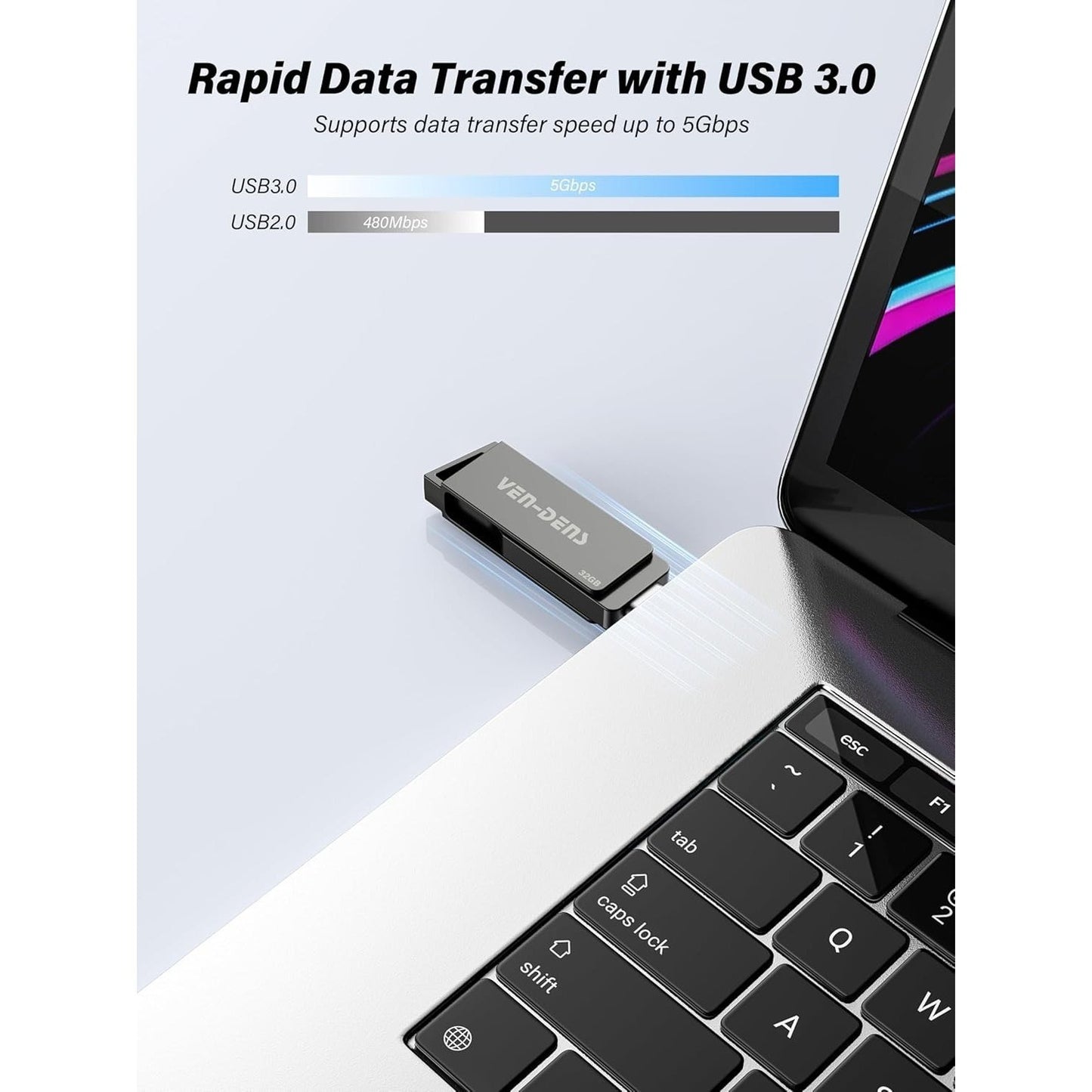 2-in-1 USB 3.2 Flash Drive – Available in 32GB, 64GB, 128GB, and 256GB Capacities, Type-C & USB-A Dual Interface, High-Speed Zinc Alloy OTG Memory Stick for Android, Laptop, MacBook, Windows, Smartphone & PC