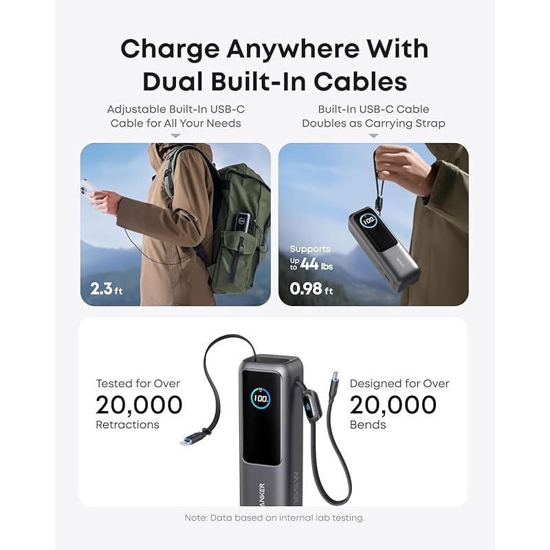 Anker Laptop Power Bank, 25, 000mAh Portable Charger with Triple 100W USB-C Ports for Multi-Device Charging, Built-In and Retractable Cables, For iPhone 16/15 Series, Samsung, and More