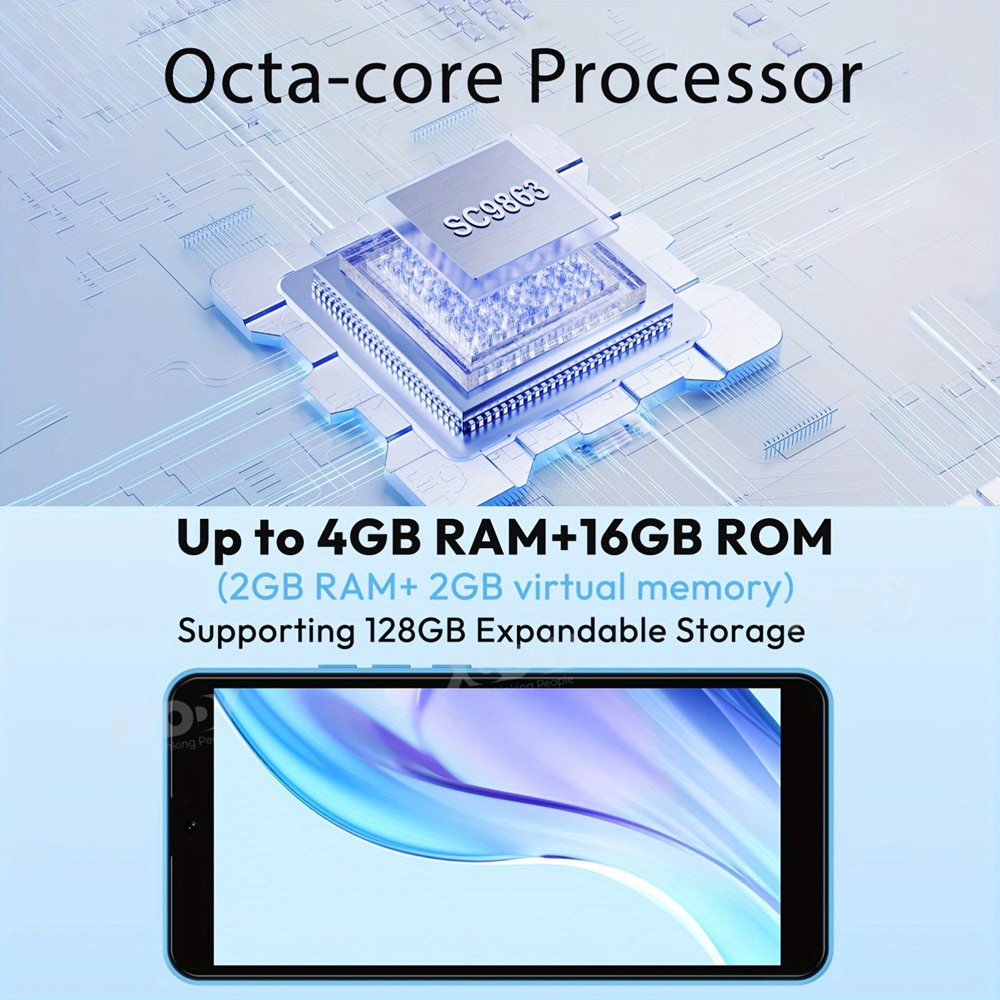 2025 XGODY X32 Unlocked Android Phone with No SIM Card, Featuring Android 14, 4GB RAM (2+2) And 16GB Storage, 4G Capability, Dual SIM Support, 8MP And 5MP Cameras, a 5.5-Inch HD+ Display, 2850Mah Battery, Face ID, GPS